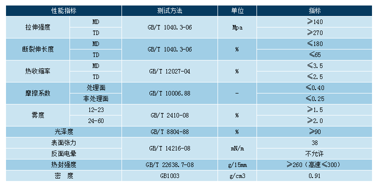 EMC�ױ�(�й���)�ٷ���վ